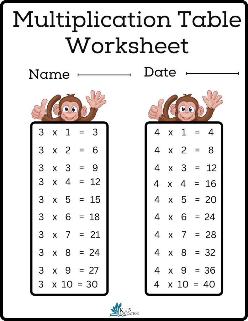 Multiplication Table Worksheet Grade 3 | FREE Download Check more at … Multiplication Table Worksheet Grade 3 | FREE Download Check more at ...