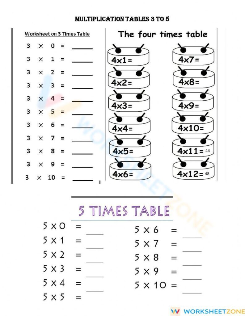 Multiplication Tables 3 To 5 Worksheet Multiplication Tables 3 To 5 Worksheet