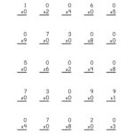 Multiplication Worksheets 0-12 Printable
