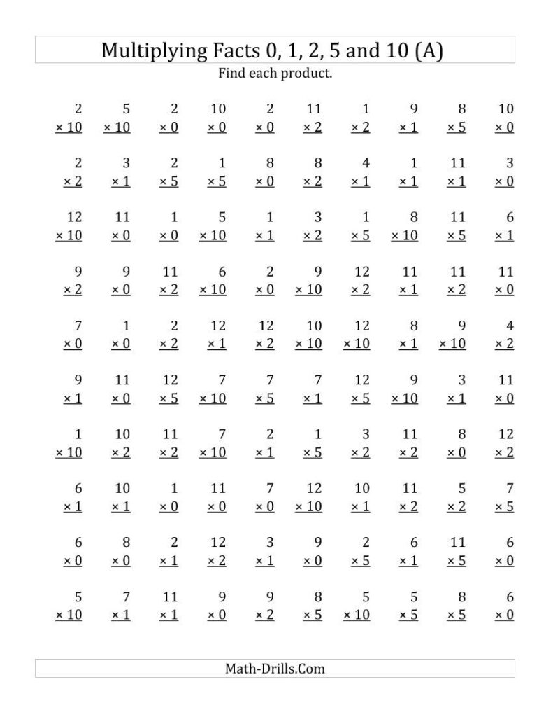 Multiplication Worksheets 1 10 - Free Printable