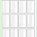 Multiplication Worksheets 2 3 4 5