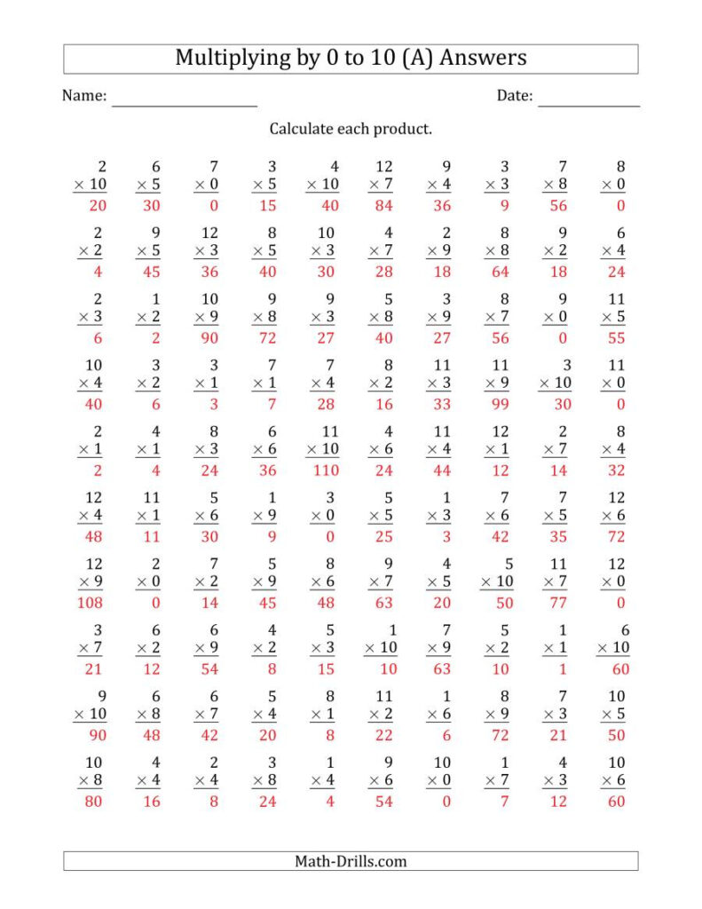 Multiplication Worksheets 2 3 4 5 - Free Printable