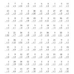 Multiplication Worksheets 2’s And 3’s