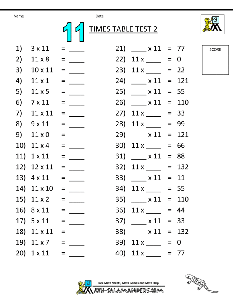 Multiplication Worksheets For 11 And 12 Times Tables – Walter Bunce’s … Multiplication Worksheets For 11 And 12 Times Tables - Walter Bunce's ...