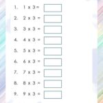 Multiplication Worksheets For Class 1