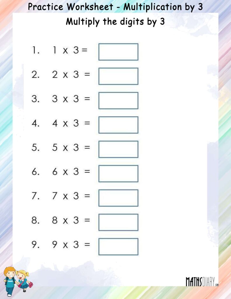 Multiplication Worksheets For Class 1 - Grade 1 Multiplication worksheets: Fun and Educational Resources