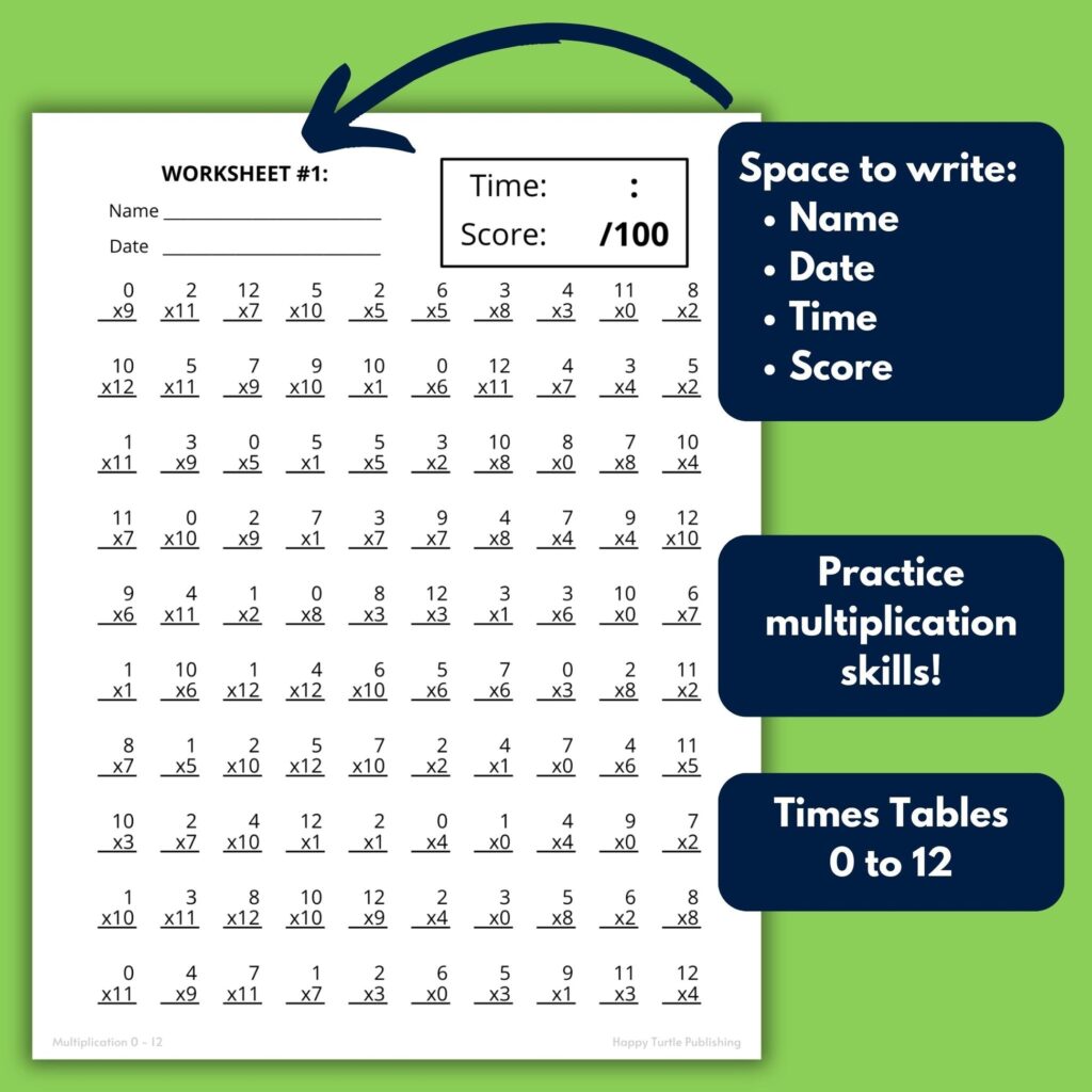 Multiplication Worksheets For Grade 2 – multiplication facts 0 to 12 printable worksheets multiplying practice timed drills Multiplication Worksheets For Grade 2 - multiplication facts 0 to 12 printable worksheets multiplying practice timed drills