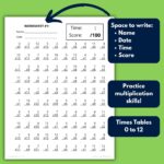 Multiplication Worksheets For Grade 2