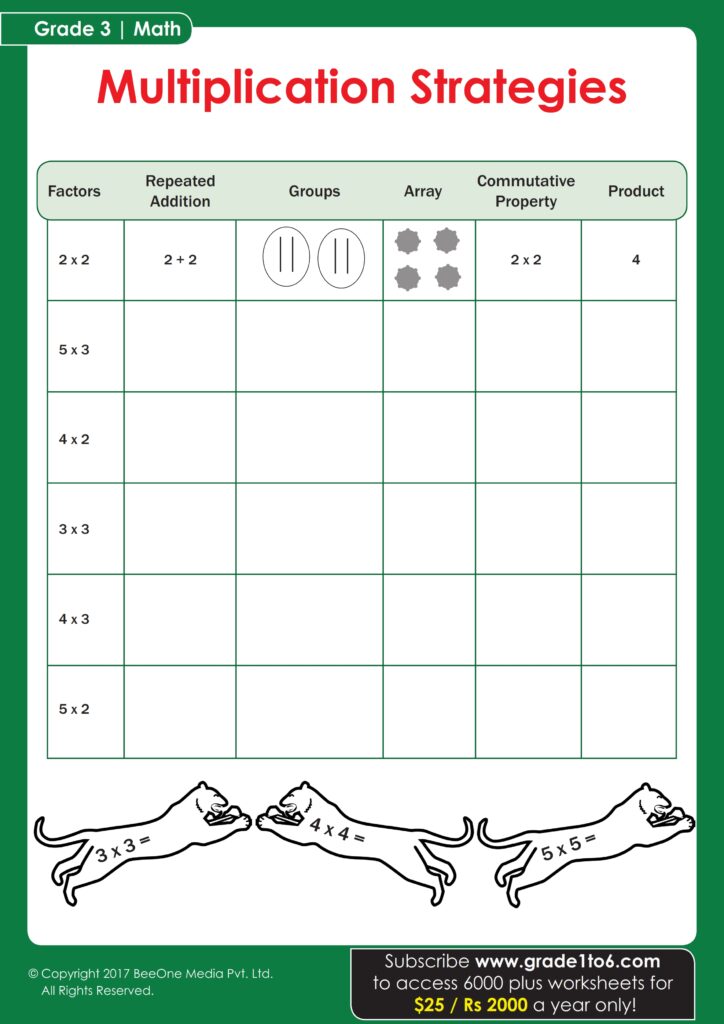 Multiplication Worksheets For Grade 3 – third grade 3 array multiplication Multiplication Worksheets For Grade 3 - third grade 3 array multiplication