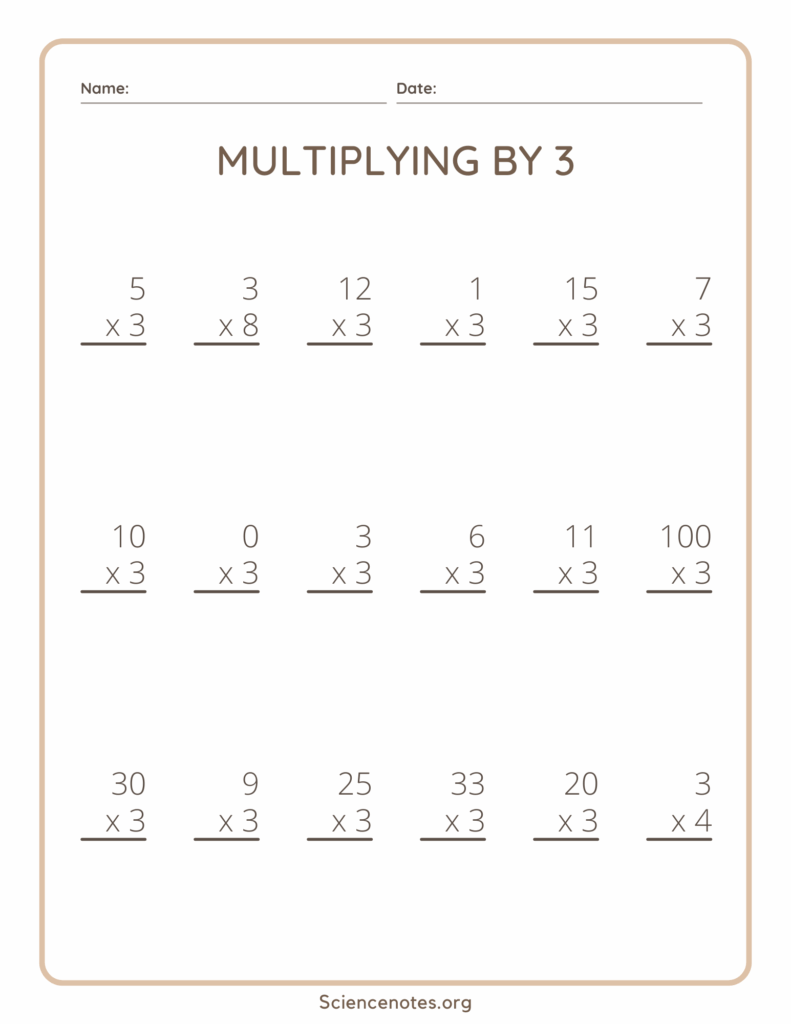 Multiplication Worksheets Grade 3 with Answer Key - Worksheets Library