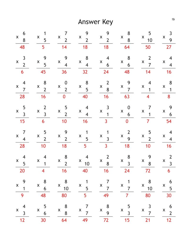 Multiplication Worksheets With Answer Key - 30 Printable Multiplication Worksheets and Answer Keys - Etsy