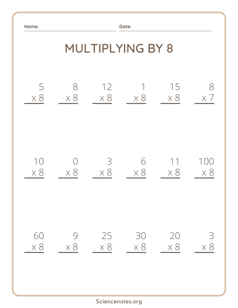 Multiplication Worksheets – Worksheets Library Multiplication Worksheets - Worksheets Library