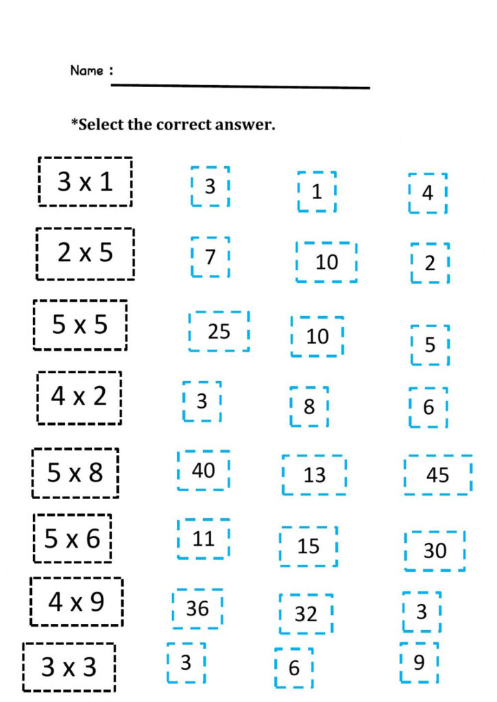 Multiply Worksheet For Class 1 - Multiplication Table Worksheet 1-5 | Multiplication Worksheets
