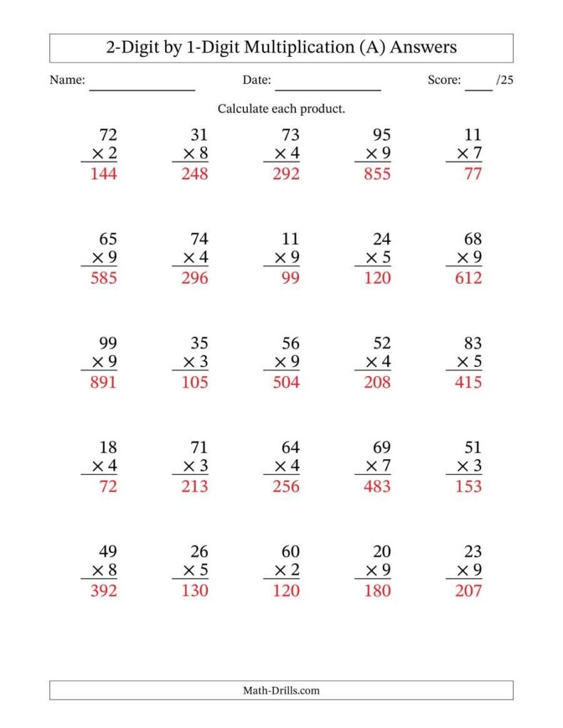 Multiplying 2 digit by 1 digit numbers a – Artofit