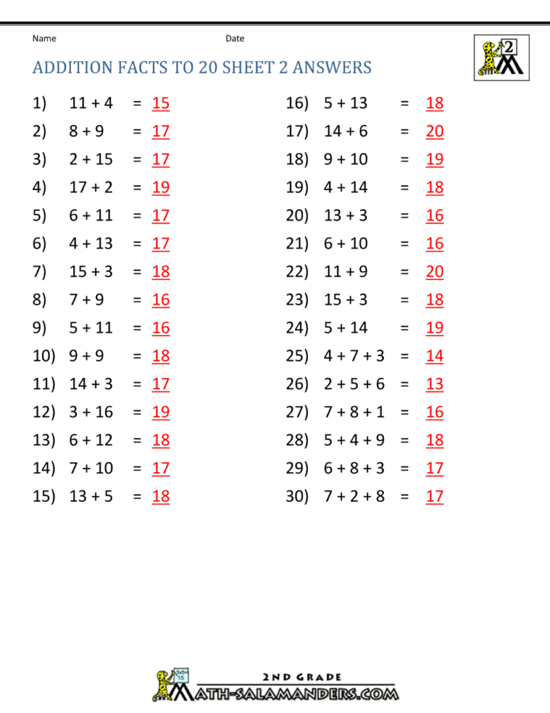 Order Of Operations Worksheet Pdf With Answers - Adriansonfifth