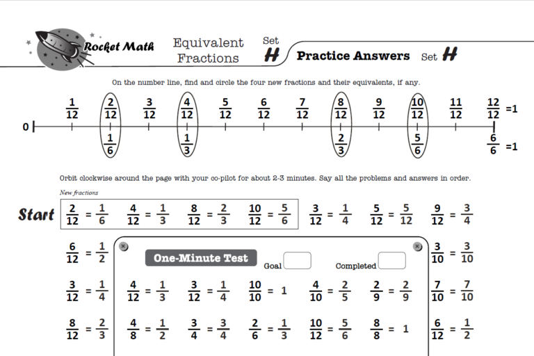 Free printable math worksheets for kindergarten through second grade featuring equivalent fractions