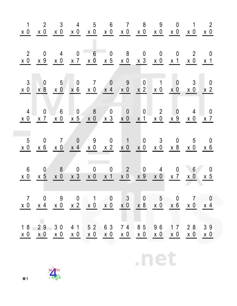 Printable Multiplication Worksheets for Kids Challenging printable multiplication worksheets designed for young learners