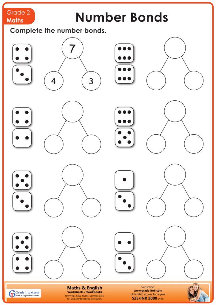 Printable Worksheets for Grade 2 Maths