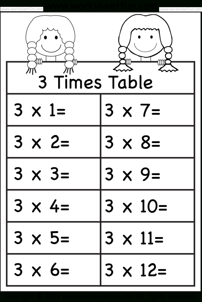 Printable Worksheets Multiplication | Multiplication Worksheets