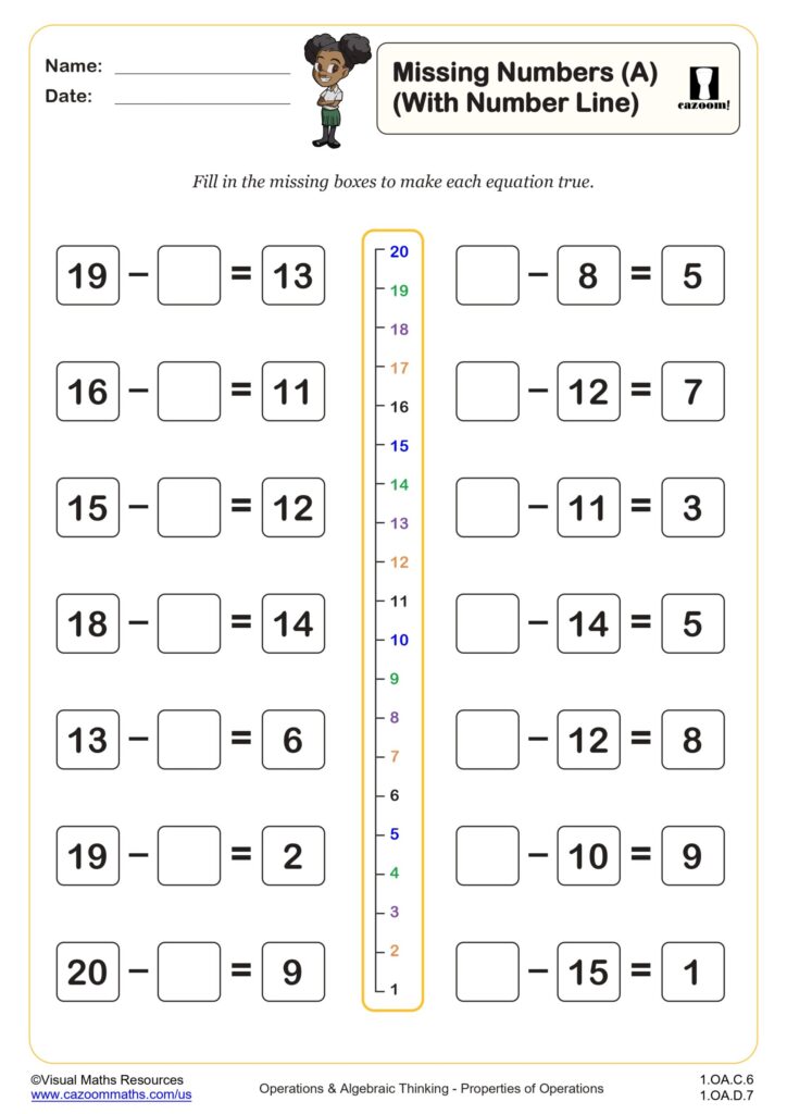 Properties of Math Worksheets With Answers