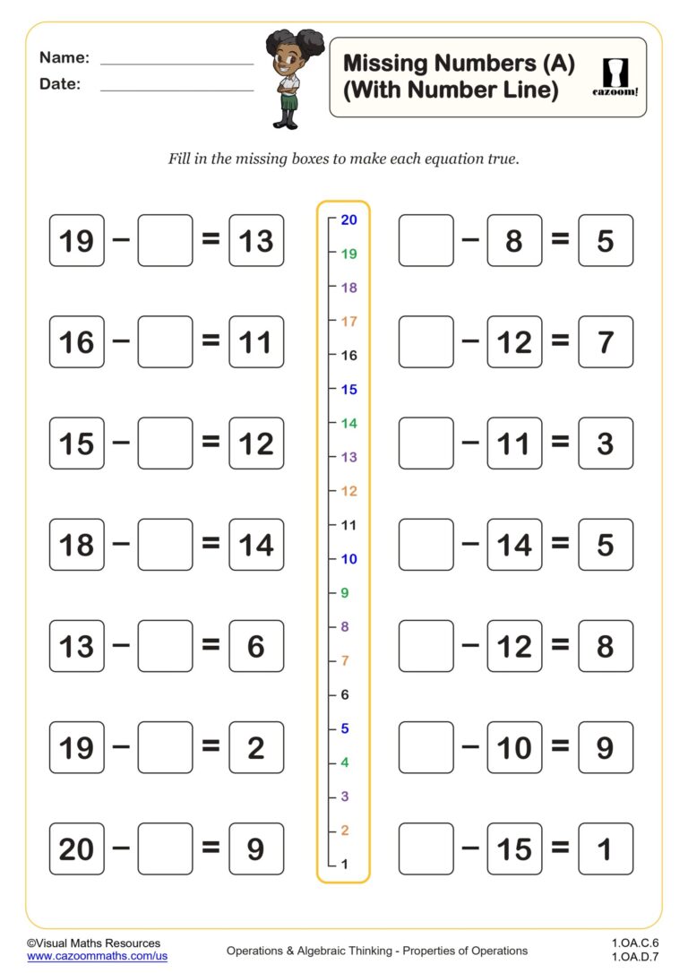Free printable properties of math worksheets with answers for operations practice