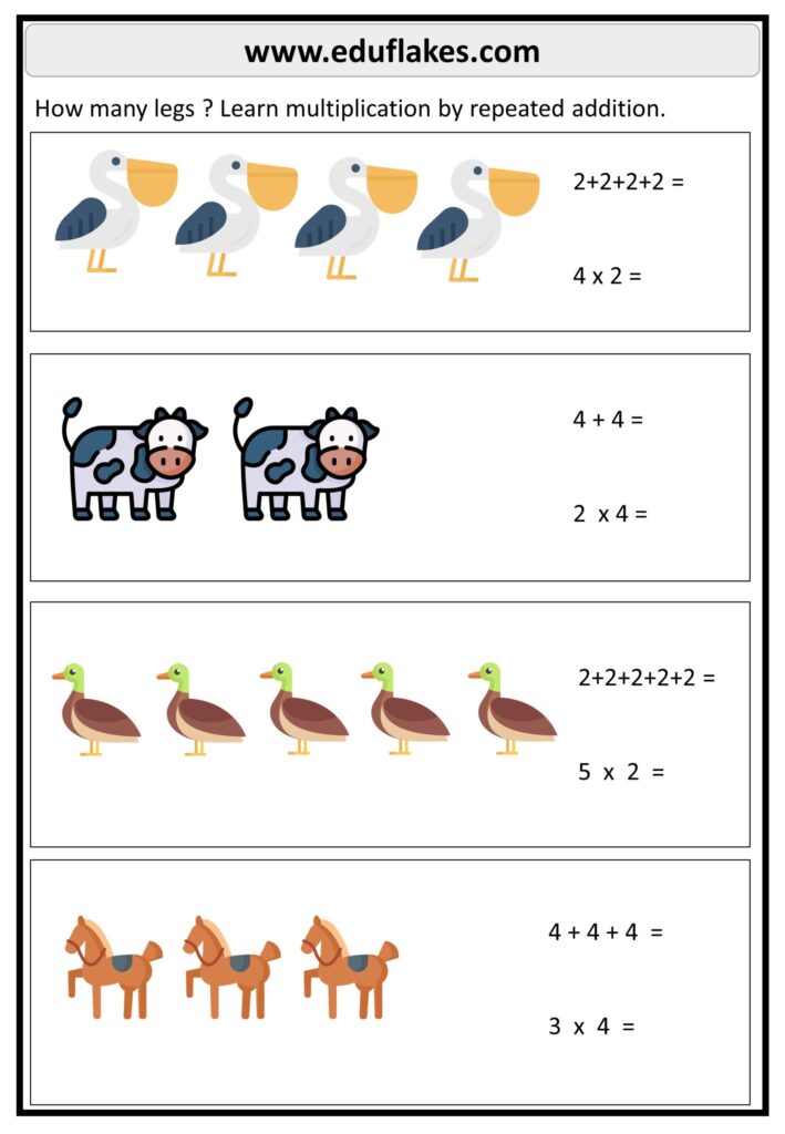 Repeated Addition Worksheets Year 1 Repeated Addition 2a Worksheet