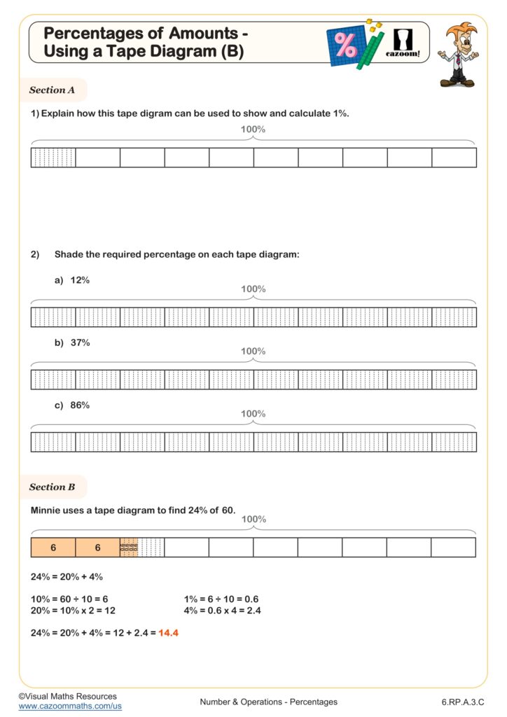 Free Printable Reverse Percentages Using a Bar Model B Worksheet Worksheet for reverse percentages using a tape diagram, ideal for visualizing percentage problems