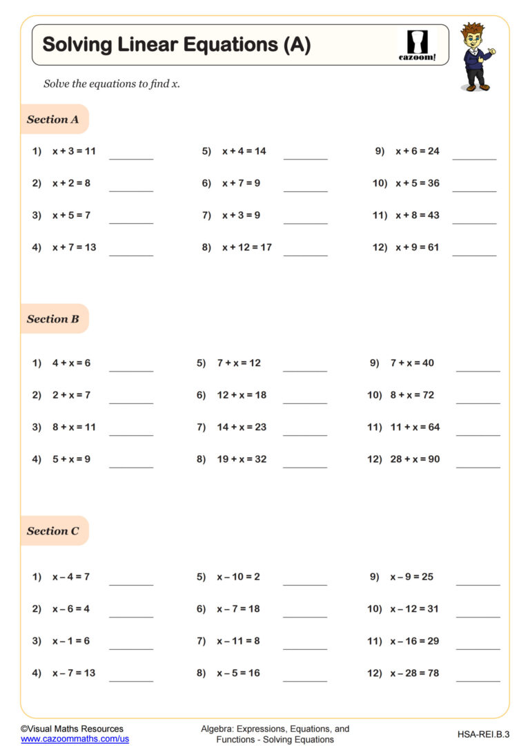 Free printable Scanned By Camscanner Math Worksheet for solving linear equations with sections A, B, and C