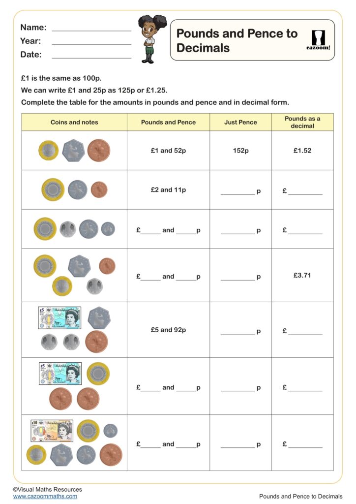 Engaging Year 4 money worksheets for Scottish Primary School Maths Worksheets, focusing on pounds and pence