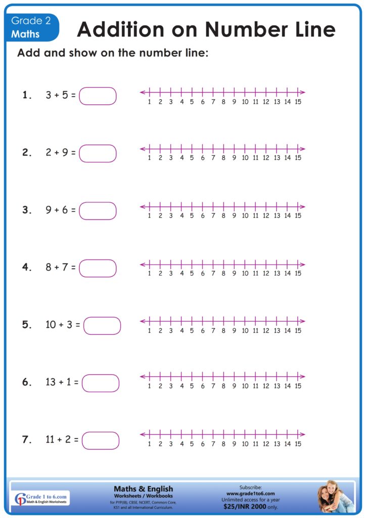 Counting Number Line for Second Grade Maths Printable number line worksheet for second grade counting exercises
