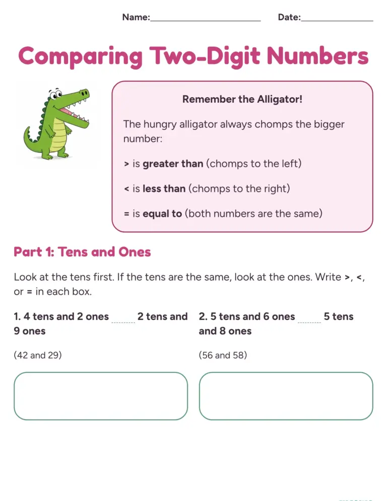 Engaging Second Grade Comparaison Math Worksheets featuring comparing two-digit numbers with an alligator theme