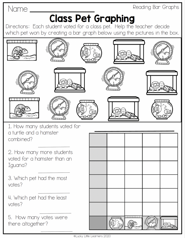 Engaging Second Grade Survey Math Worksheets featuring a class pet graphing activity