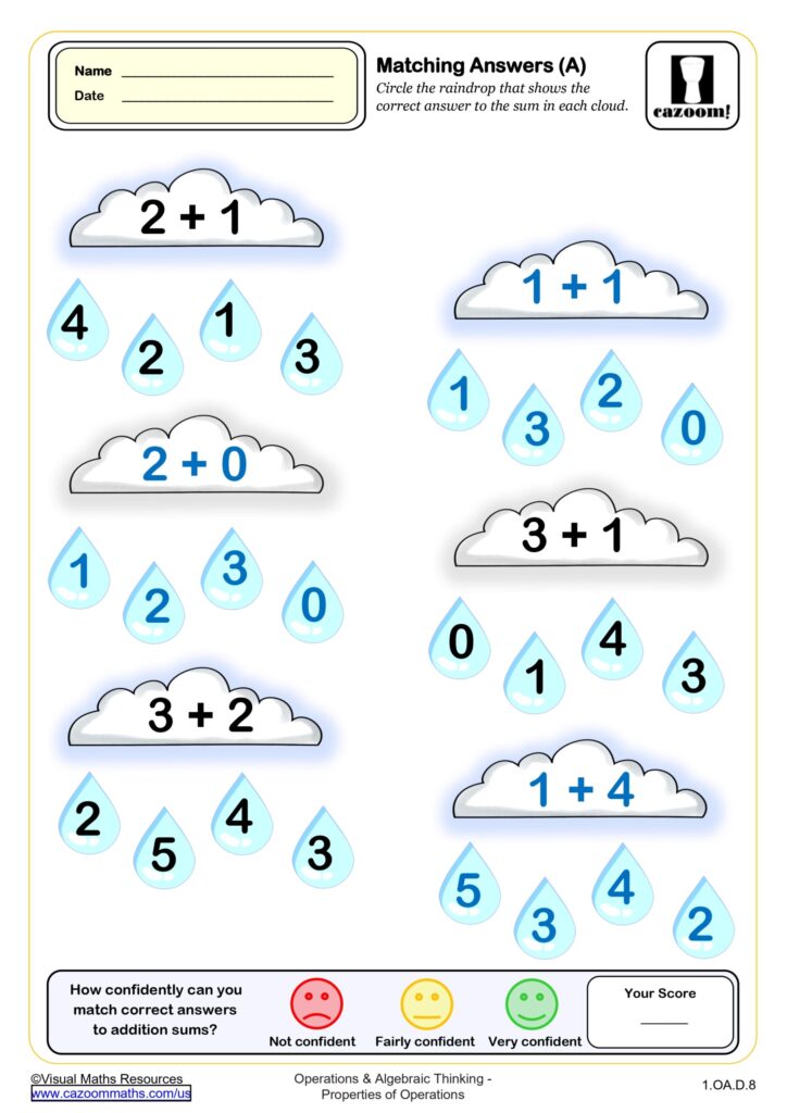 Sign up Math Worksheet Answers