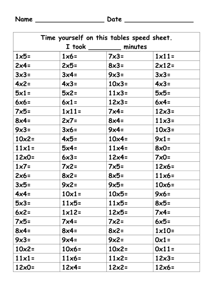 Speed Test Multiplication at Julian Fairfield blog