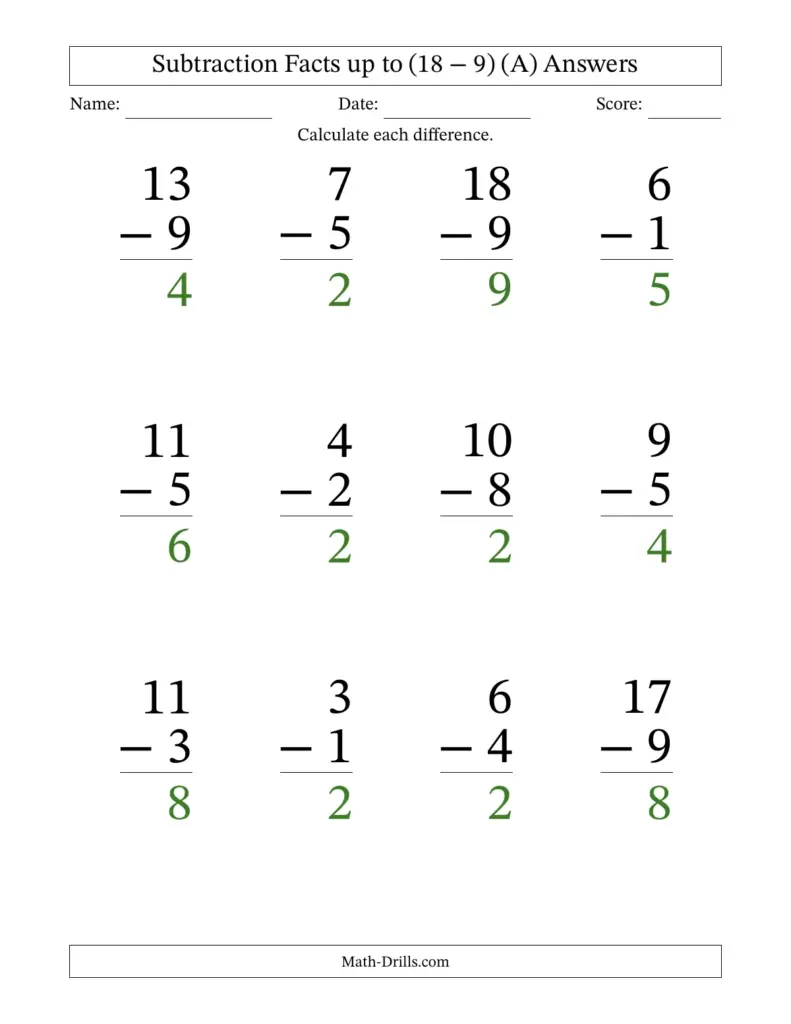 Printable subtraction facts worksheet with problems up to 18 for second grade students