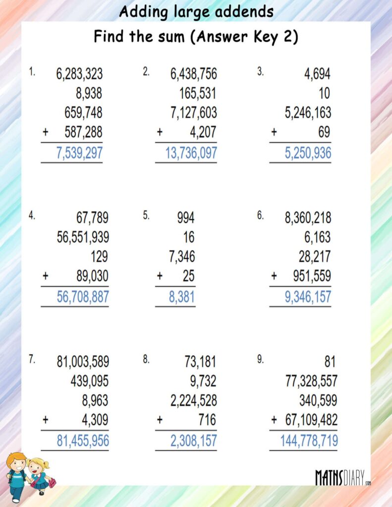Adding Large Addends Worksheet – Sum of 4 Large Numbers Worksheet for adding four large numbers with answer key for math practice