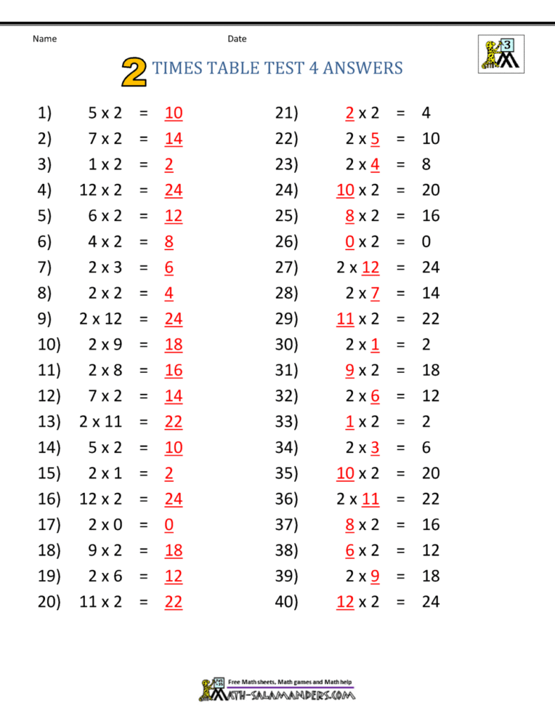 Times Table Tests - 2 3 4 5 10 Times Tables - Worksheets Library