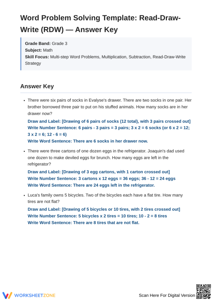 Word Problem Solving Template – Read Draw Write Printable word problem solving template featuring Read Draw Write format for interactive learning