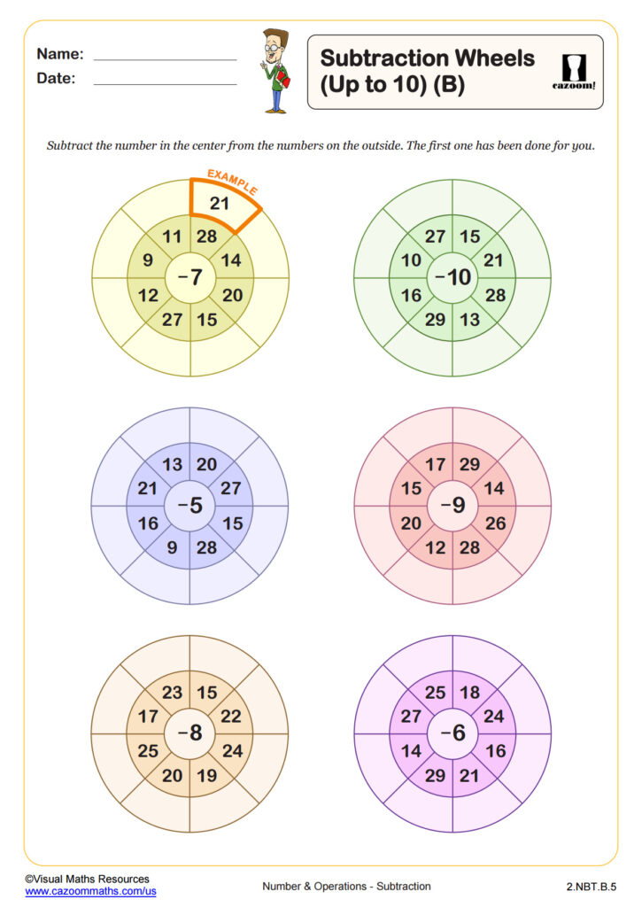 Worksheet For Class 2 Maths: Subtraction Wheels Up to 10 B Free printable Worksheet For Class 2 Maths featuring subtraction wheels for practice