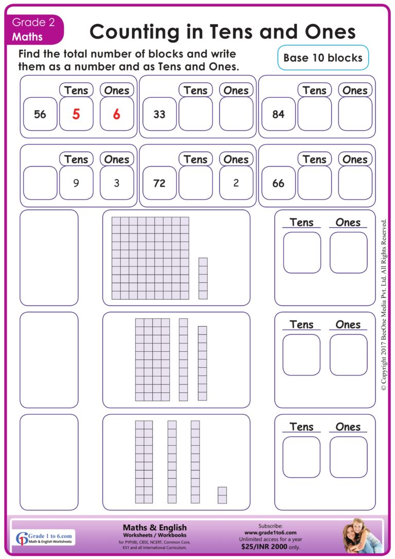Free printable Worksheet Maths For Class 2 focusing on counting tens and ones with blocks