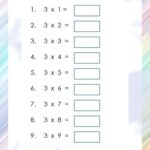 Worksheet On Multiplication For Class 3