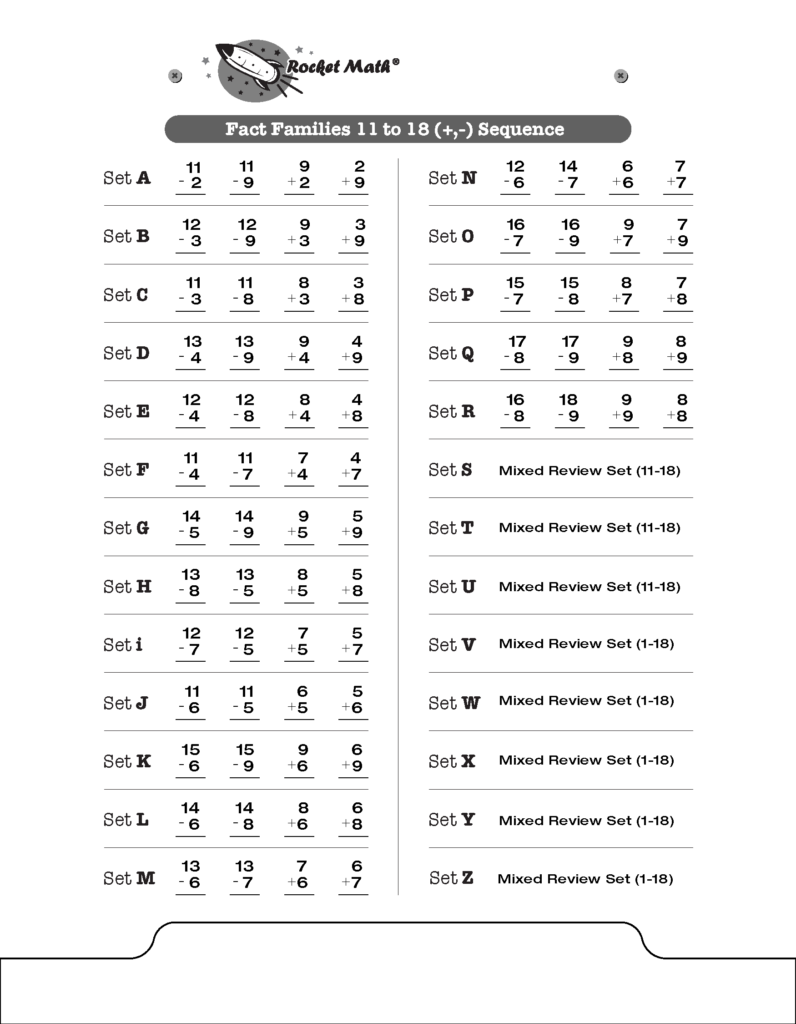 Worksheet showing fact families 1 to 18 sequence for 2nd grade math practice