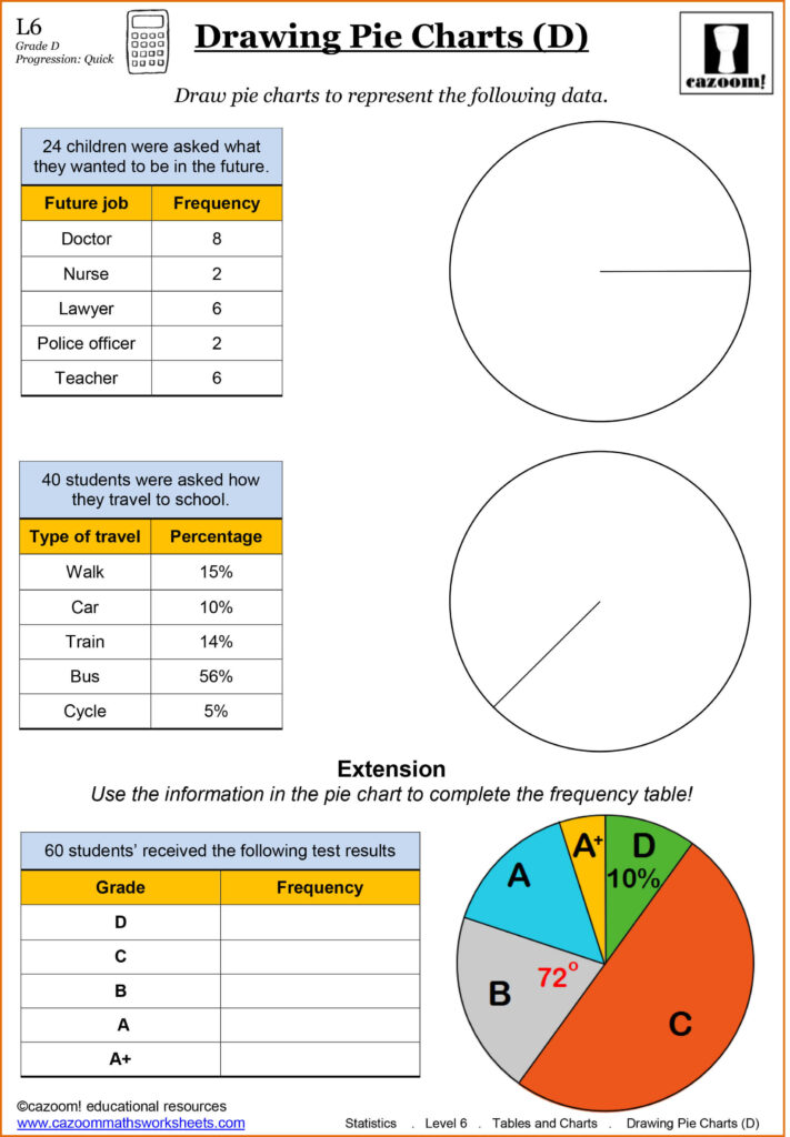Year 10 Maths Worksheets Printable Pdf Worksheets — db-excel.com Year 10 Maths Worksheets Printable Pdf Worksheets — db-excel.com