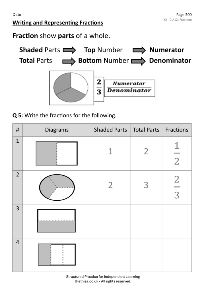 Year 2 Maths Worksheets illustrating fractions with diagrams for better understanding