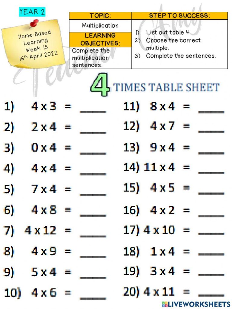 Year 2 - Multip… | Free Interactive Worksheets | 6863919