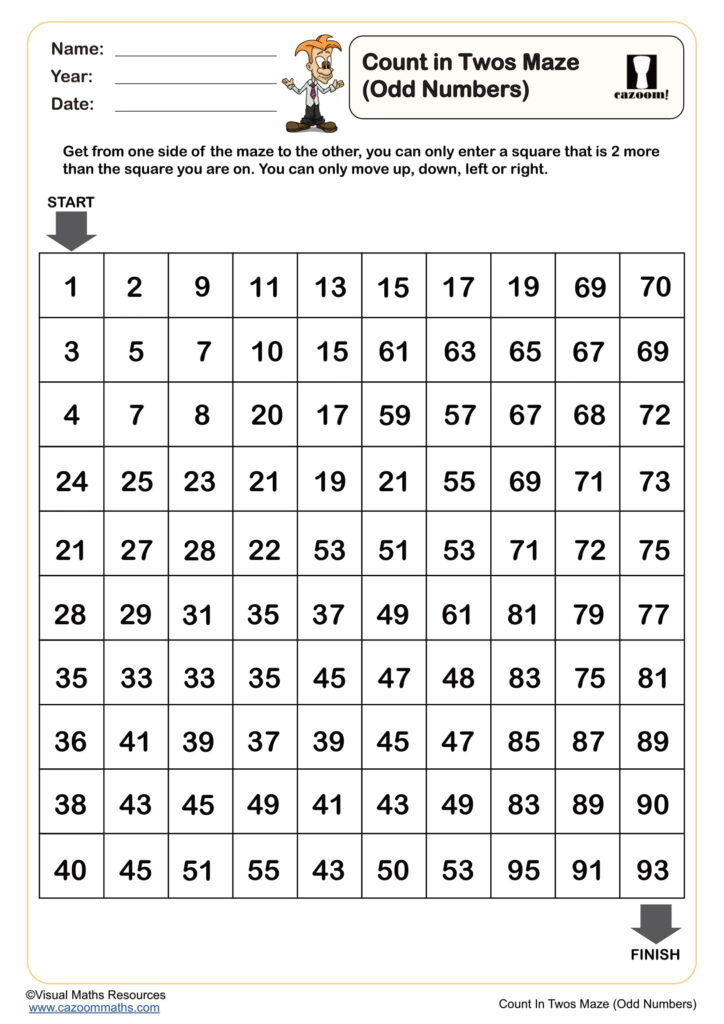 Year 2 Number Worksheets – Count in Twos Maze Interactive Year 2 number worksheet with a maze for counting in twos